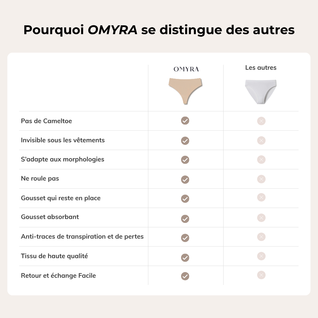 Tanga invisible taille haute (Anti-Cameltoe)