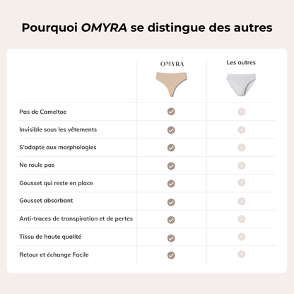 Tanga invisible taille haute (Anti-Cameltoe)